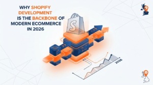 Why Shopify Development is the Backbone of Modern eCommerce in 2026